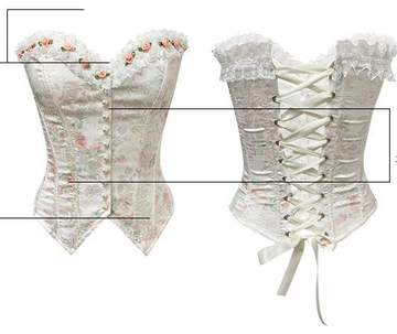 Vintage Reproduction Rose Lace Stitching Jacquard Corset Bustier Top – Retro  Fairy